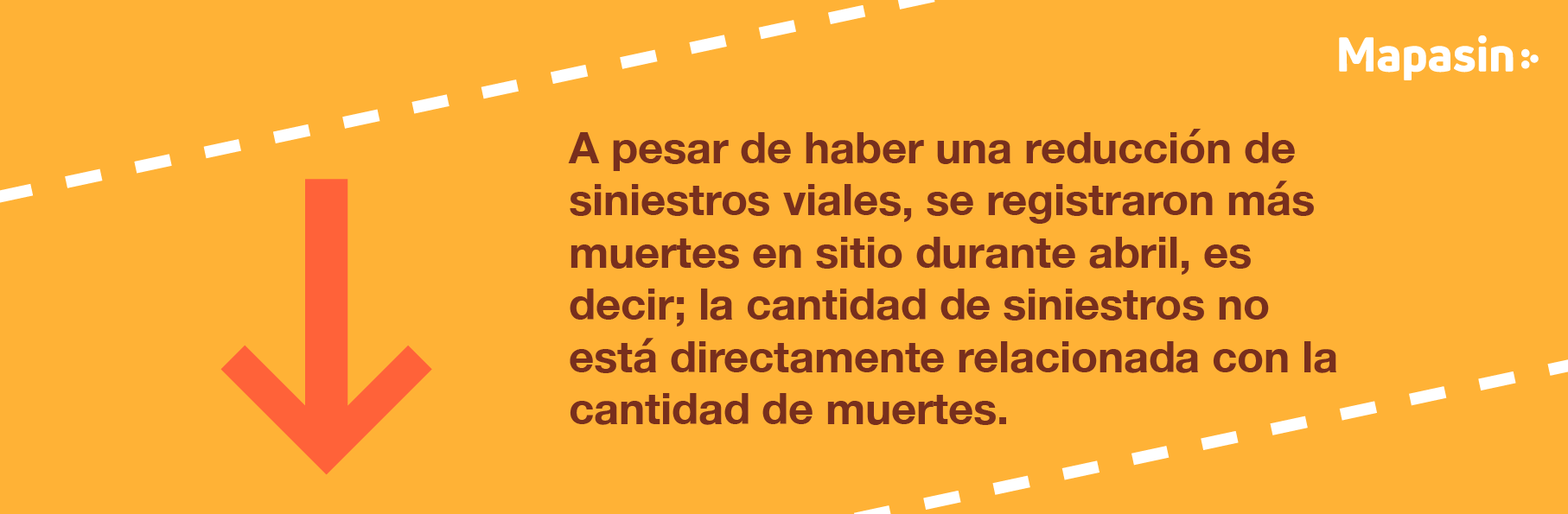 Análisis Siniestralidad Abril 2023