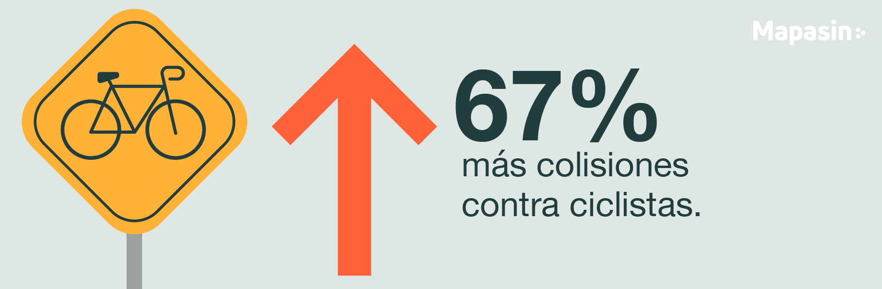 Análisis Siniestralidad Abril2023