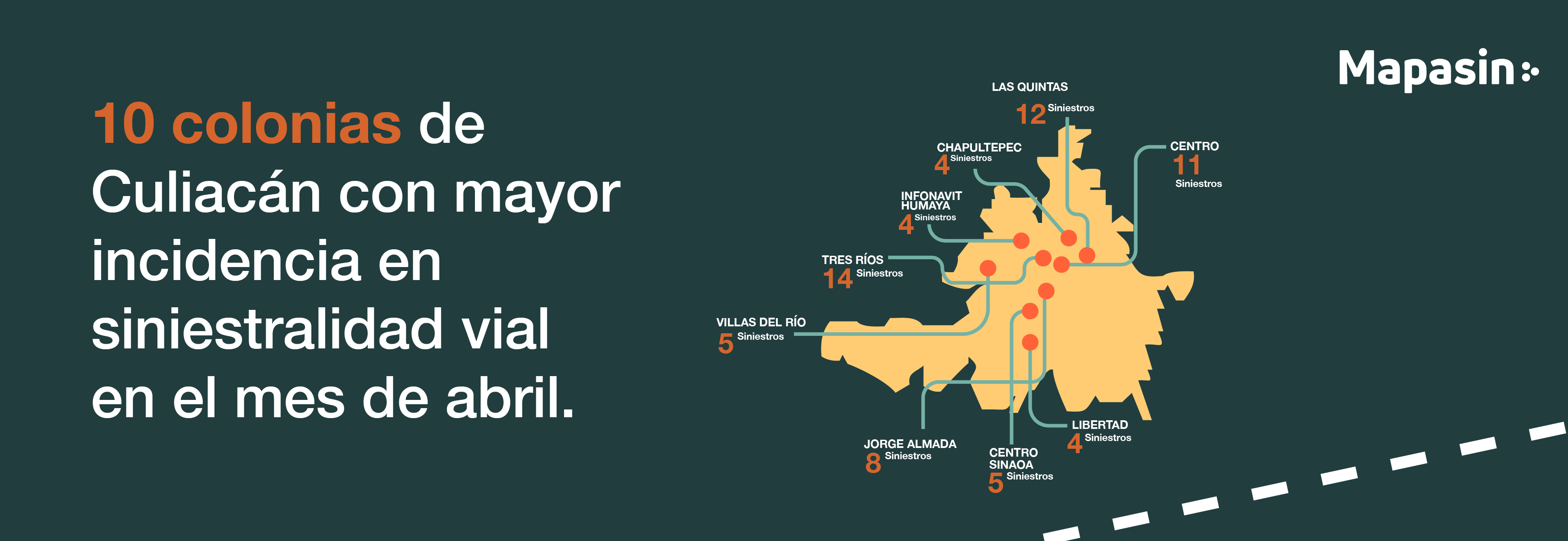 Análisis Siniestralidad Abrilblogmap