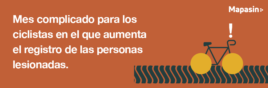 Análisis de siniestralidad vial Culiacán - febrero 2023 