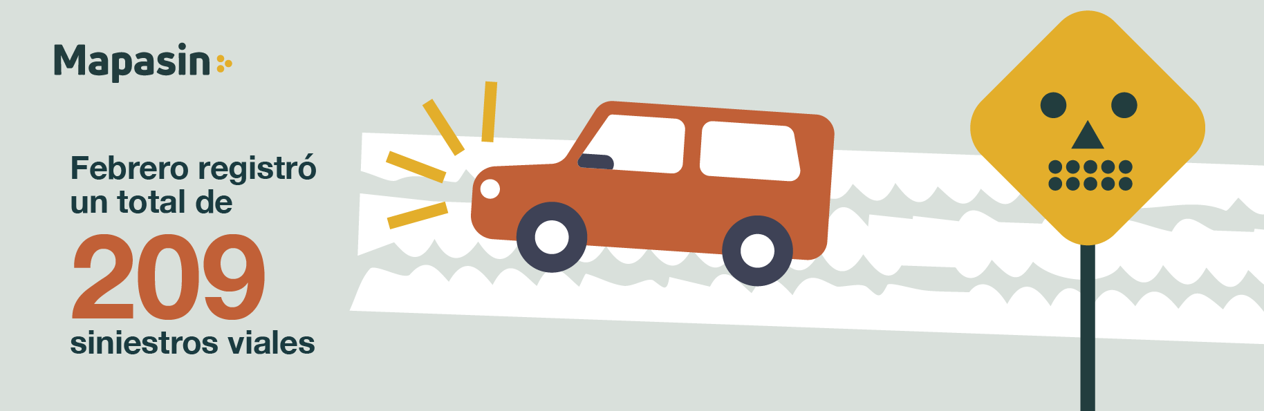 análisis siniestralidad febrero Culiacán 