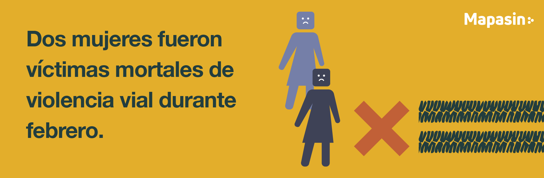Análisis de siniestralidad vial Culiacán - febrero 2023 | Mapasin