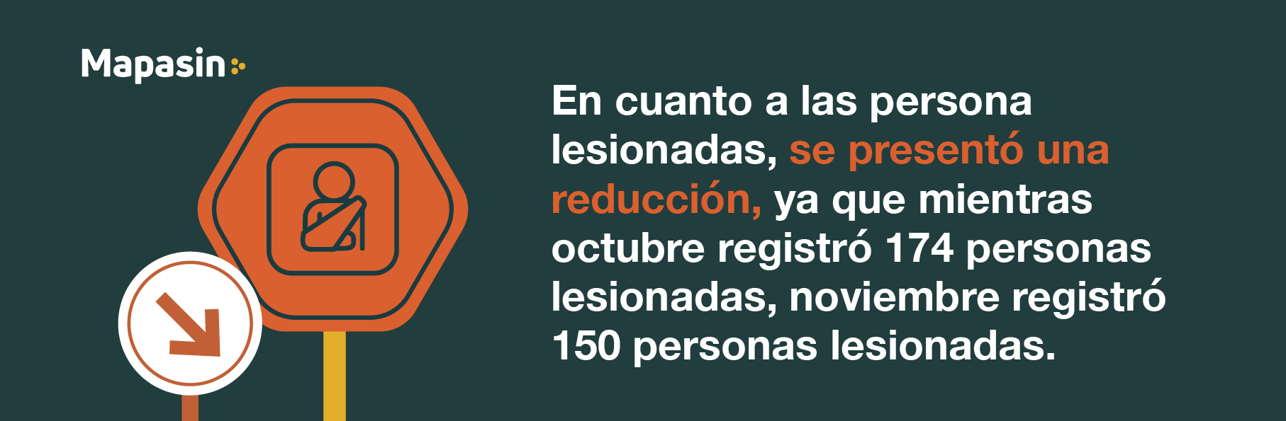 Análisis Siniestralidad Vial Culiacán noviembre2022