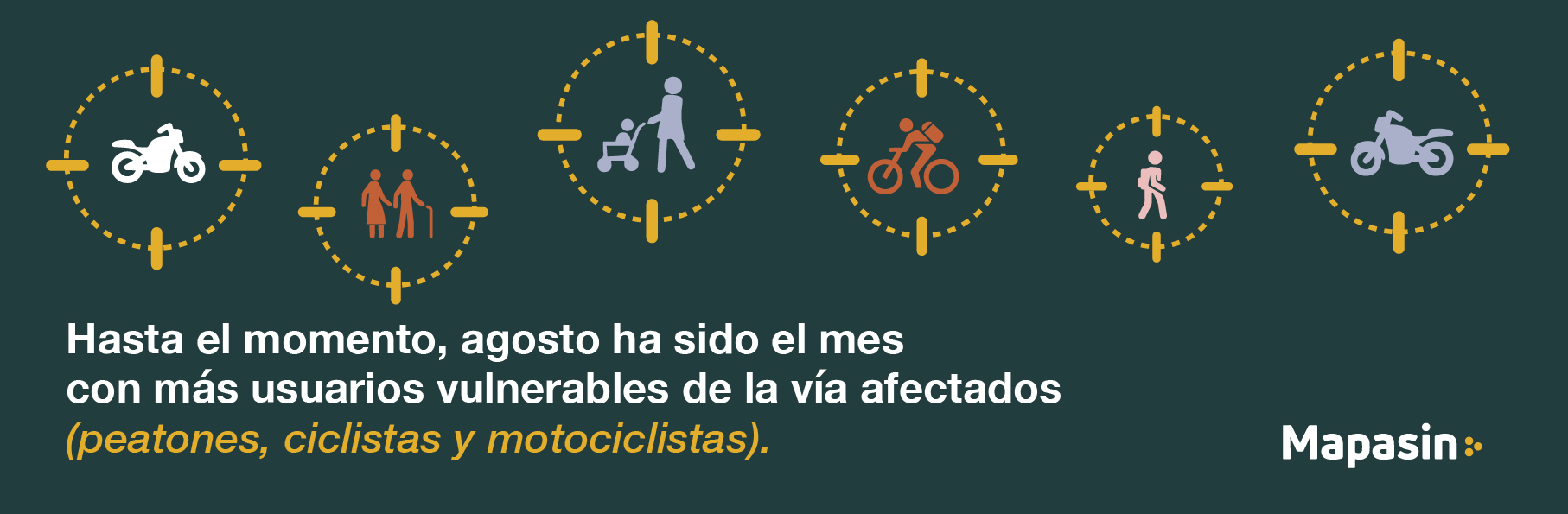 Análisis Siniestralidad Vial agosto 2022 Culiacán