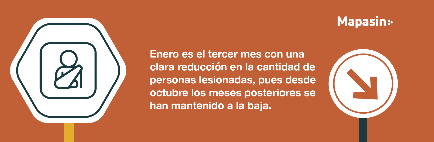 Análisis de Siniestralidad Vial - enero 2023