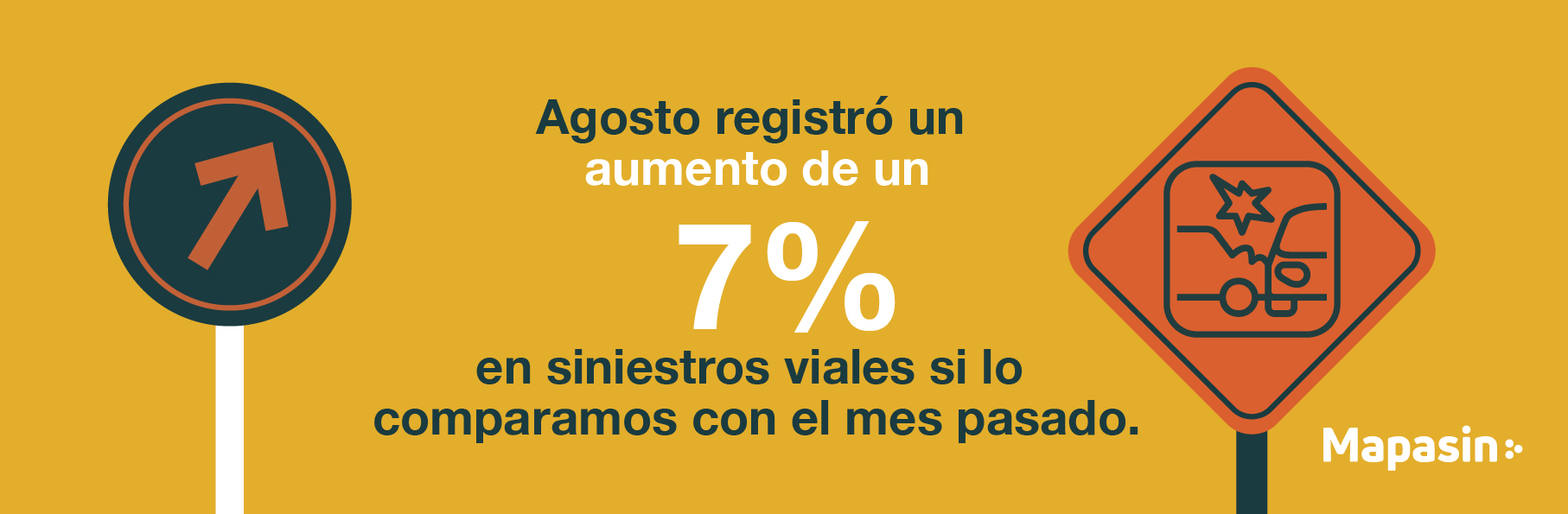 Análisis de Siniestralidad Vial de agosto 2022 Culiacán