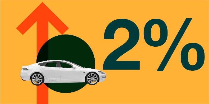 Análisis de siniestralidad vial de Culiacán - septiembre 2023 | Mapasin