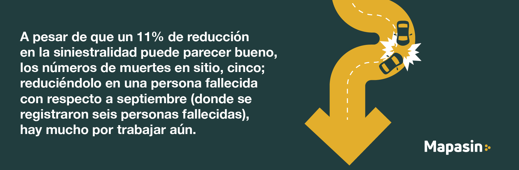 Análisis siniestros Culiacán Octubre 2022