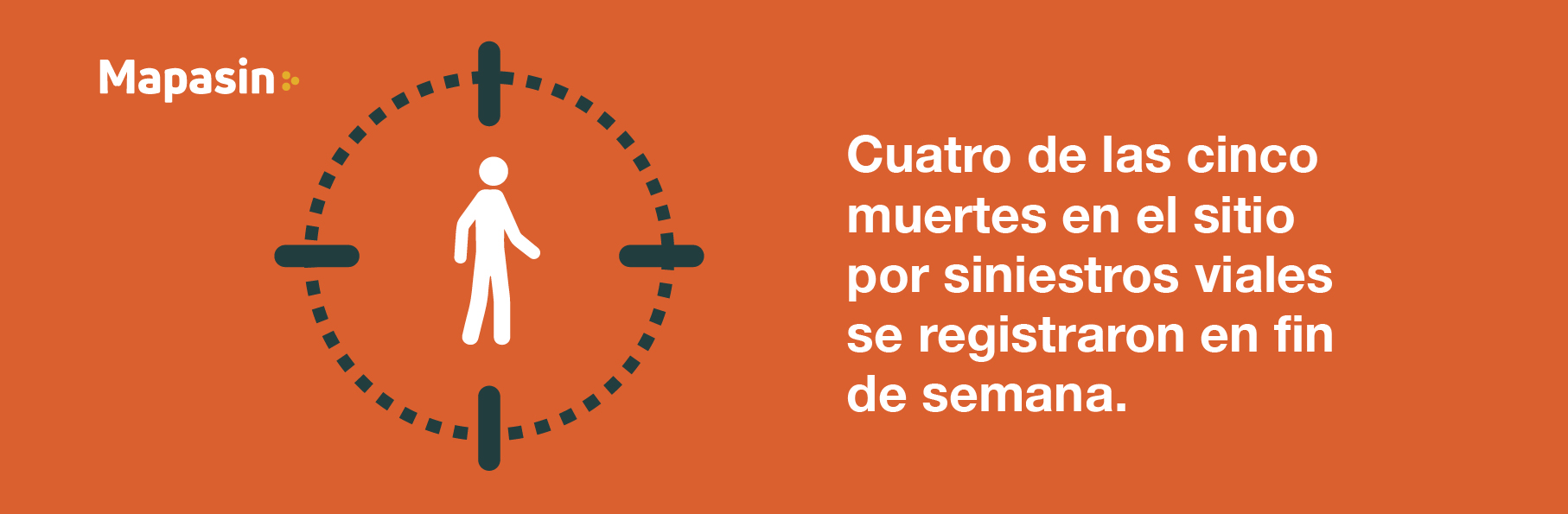 Análisis siniestros viales Culiacán Octubre 2022