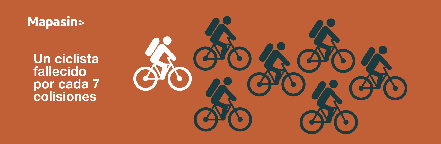 Anuario Estadístico de Siniestralidad Vial – Culiacán 2022