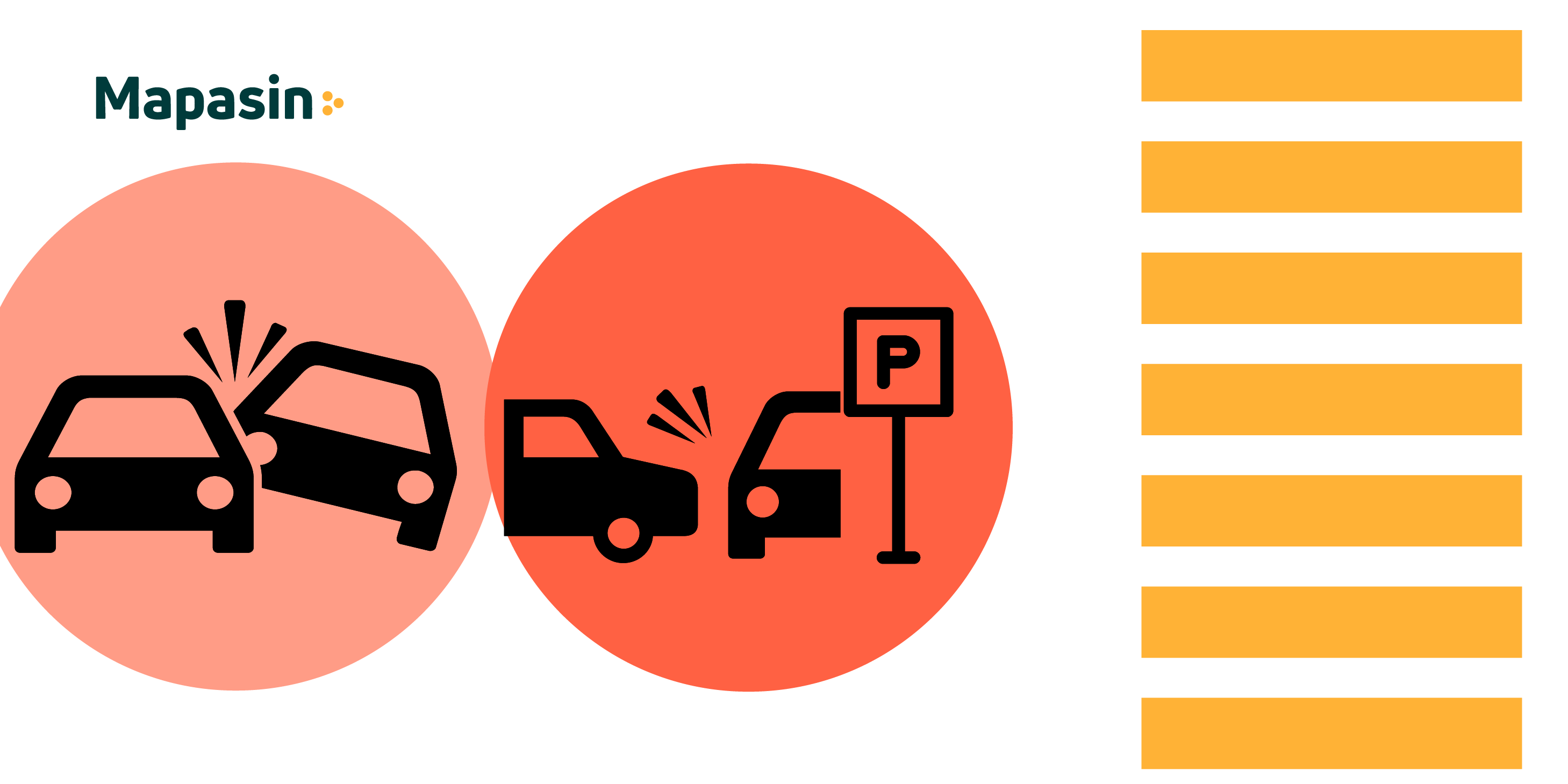 Análisis de siniestralidad vial Culiacán - marzo 2024 | Mapasin