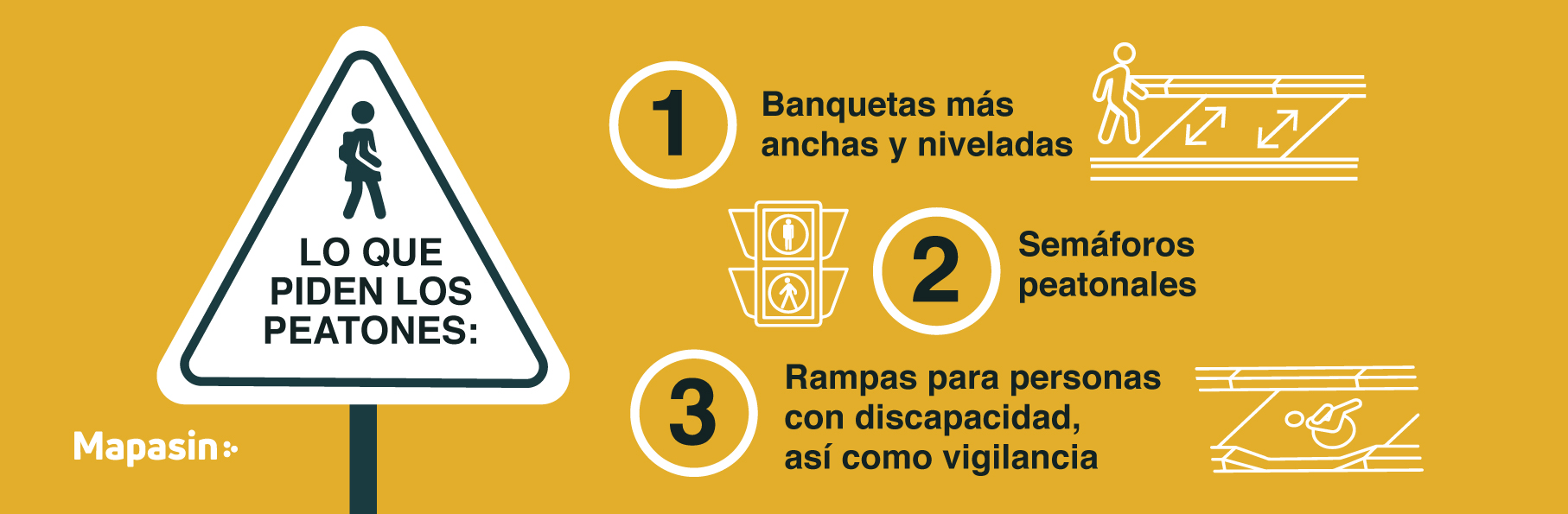 En el marco de Día Internacional de Peatón peatones demandan infraestructura para caminar