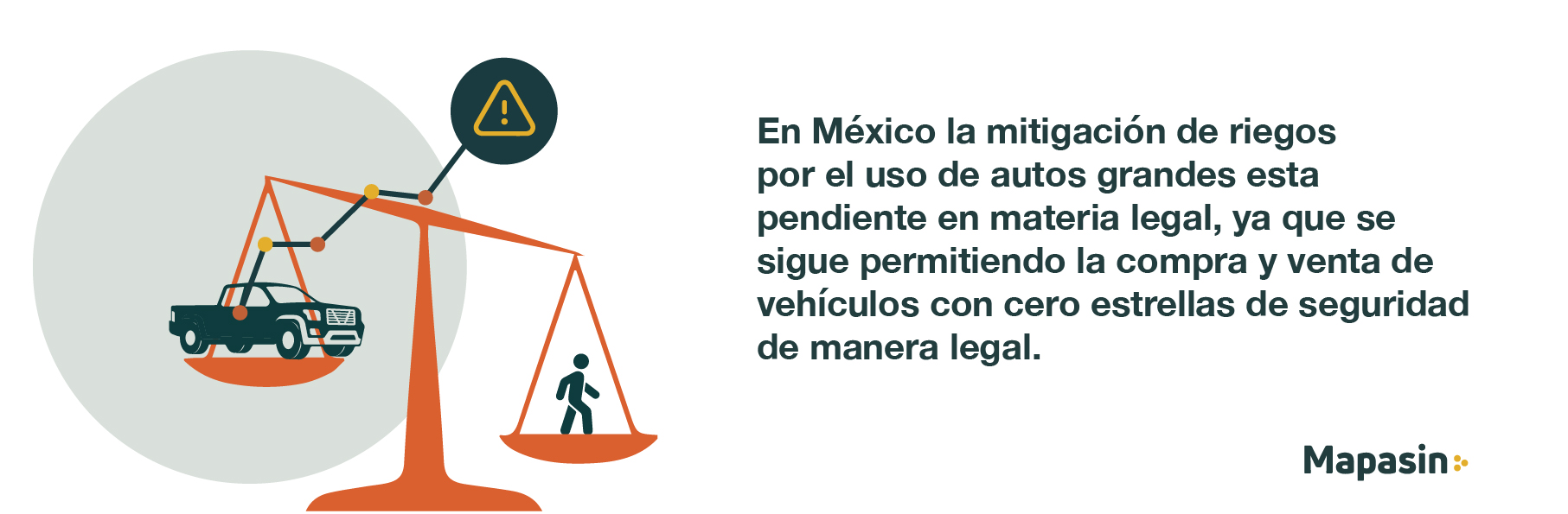 Estudio revela q vehículos grandes incidentes más siniestros viales