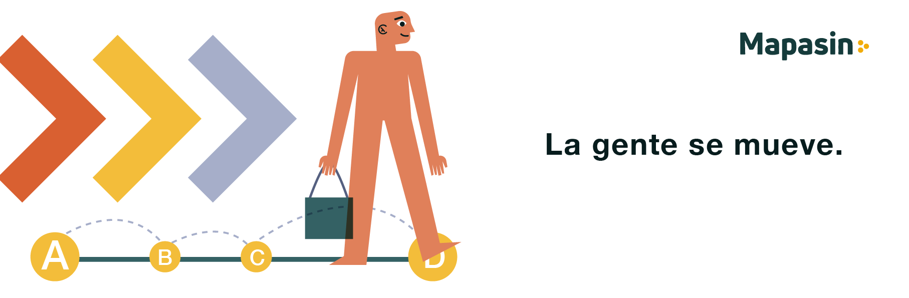 Características principales movilidad cotidiana