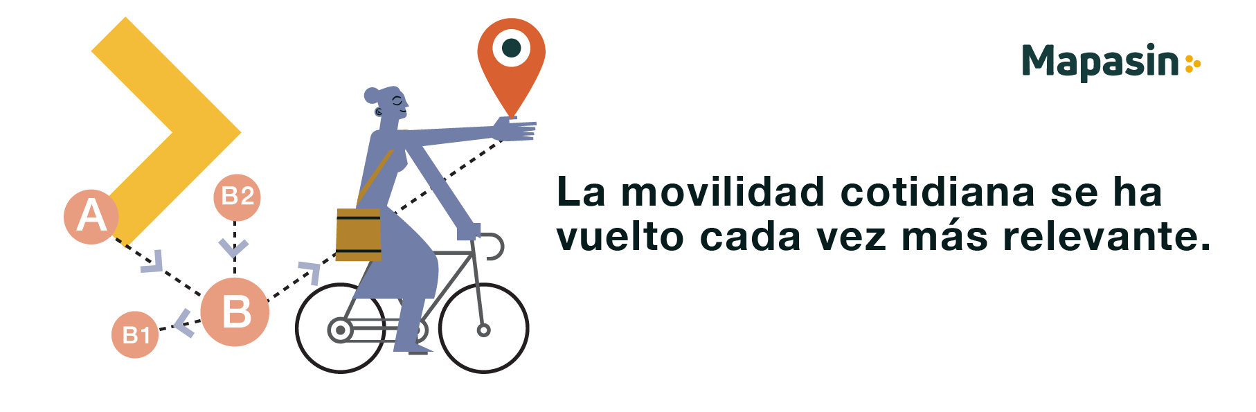 Características principales movilidad cotidiana