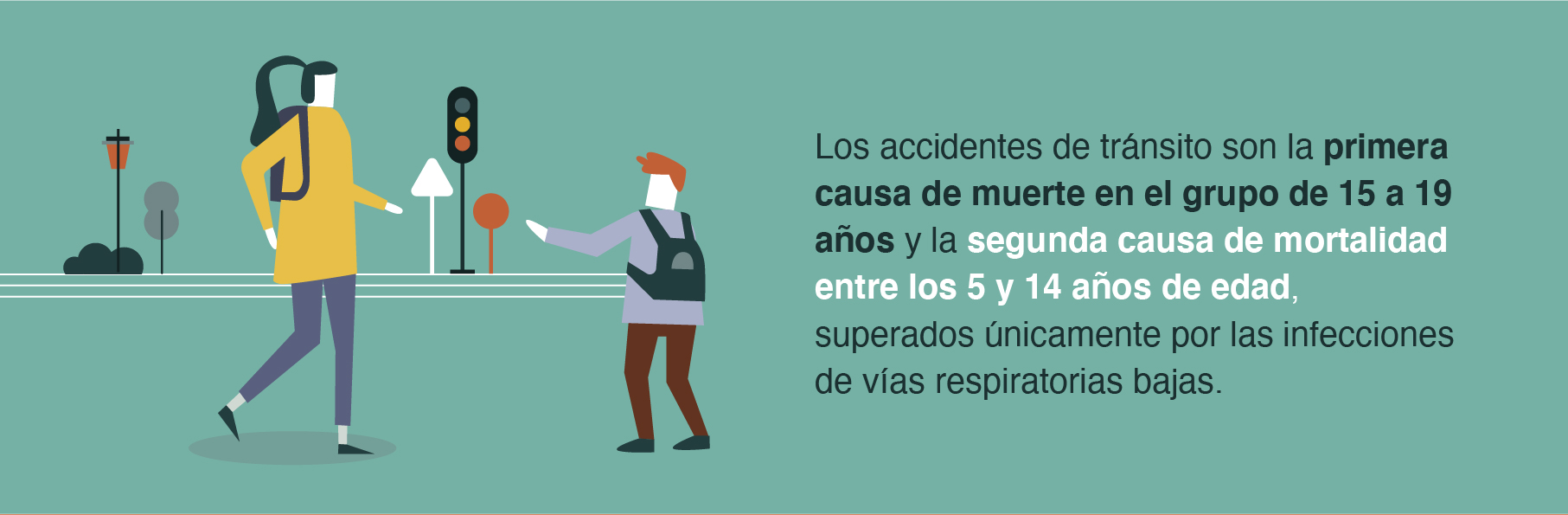 Niñez siniestros viales México