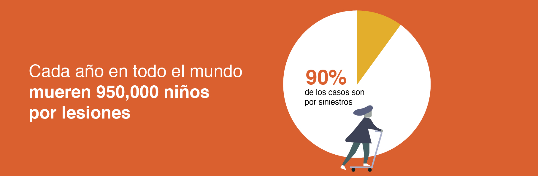 Niñez y siniestros en México