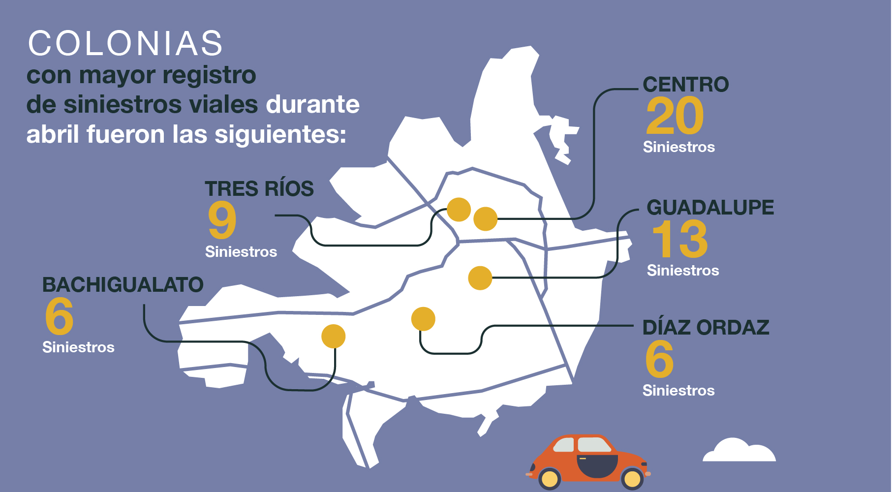 Periodos vacacionales requieren programas de prevención vial, revela informe mensual de Siniestralidad