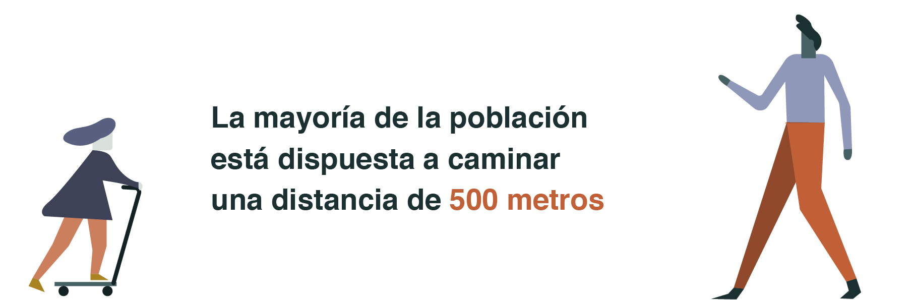 Por qué necesitamos una ciudad a la altura de los ojos