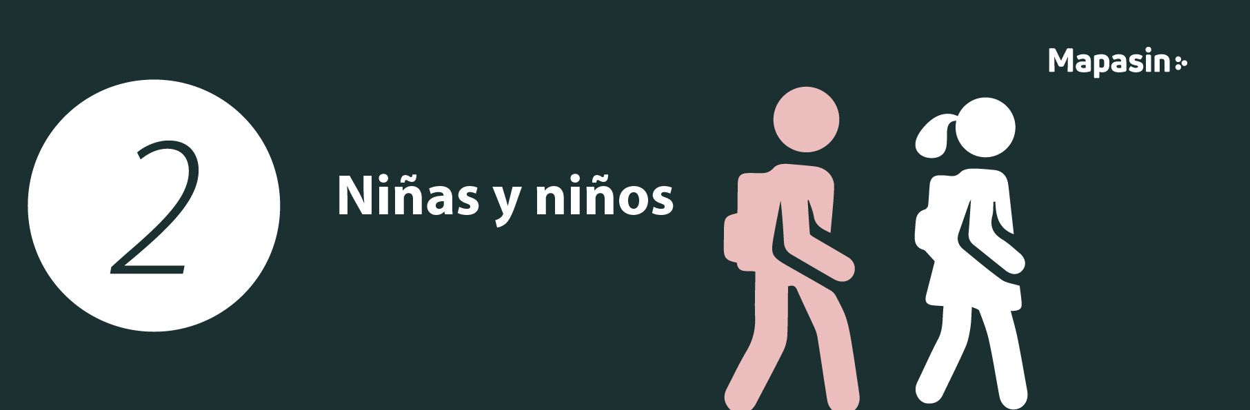 Conoce los 5 tipos de peatones que existen