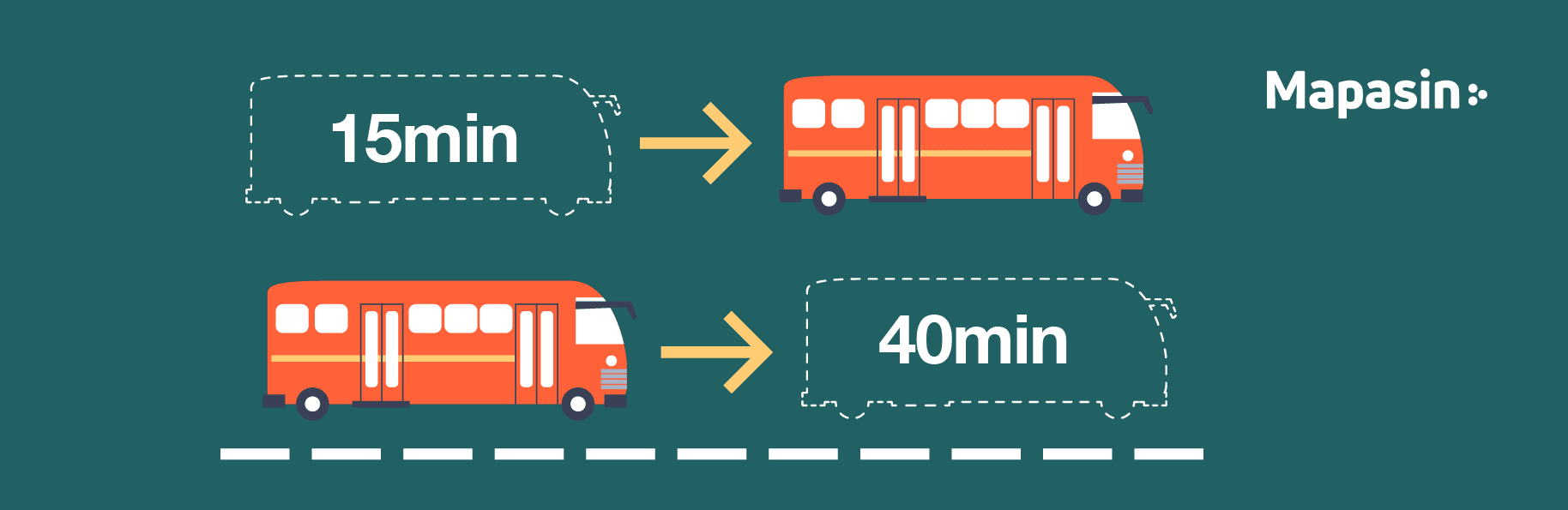 Transportefuncional_Blog 2.png