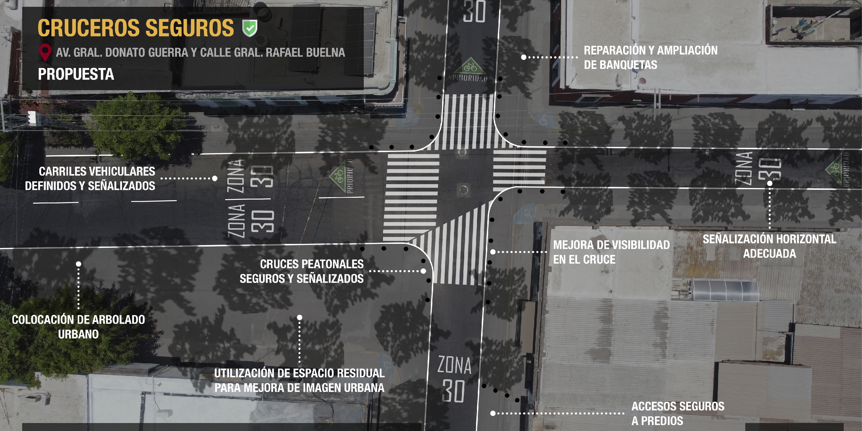 Imagina tu calle: mejorar la seguridad vial a través del diseño | Mapasin