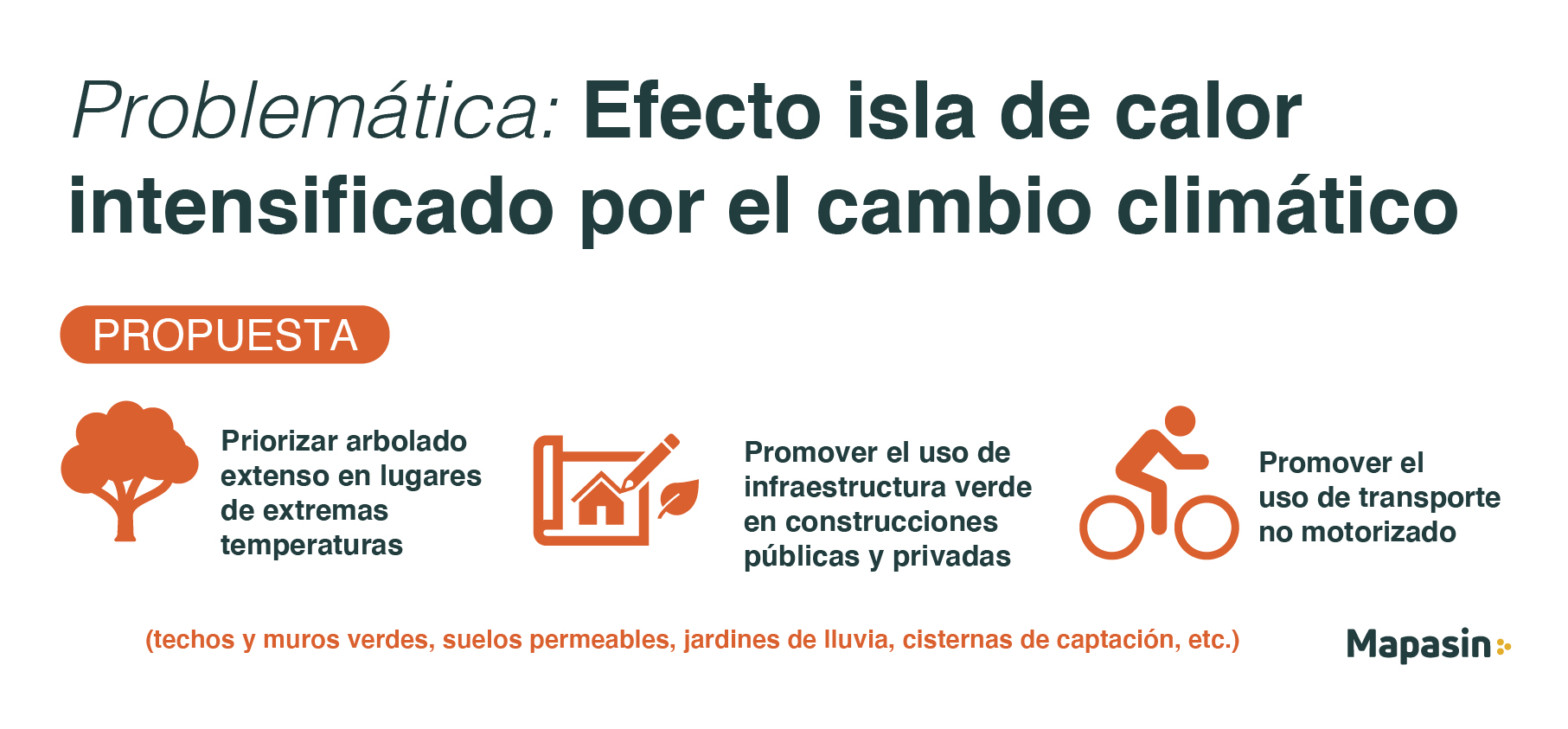 propuesta d infraestructura verde para Culiacán la arq Michelle Granados
